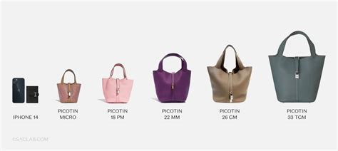 hermes so black picotin|hermes picotin size chart.